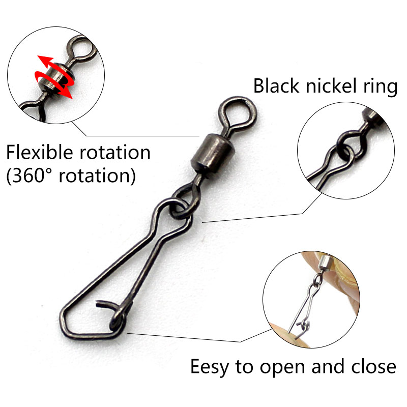 Karpfenangeln Zubehör Feeder L – Fishing Equipment Carp Bewertung und Preis